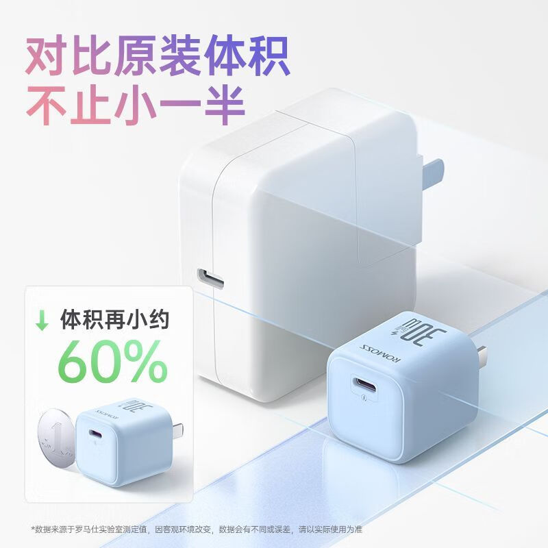 羅馬仕20/30W充電頭氮化鎵PD快充充電器適用iPhone蘋果16/15/14 藍(lán)色 30W氮化鎵充頭[蘋果8-16]