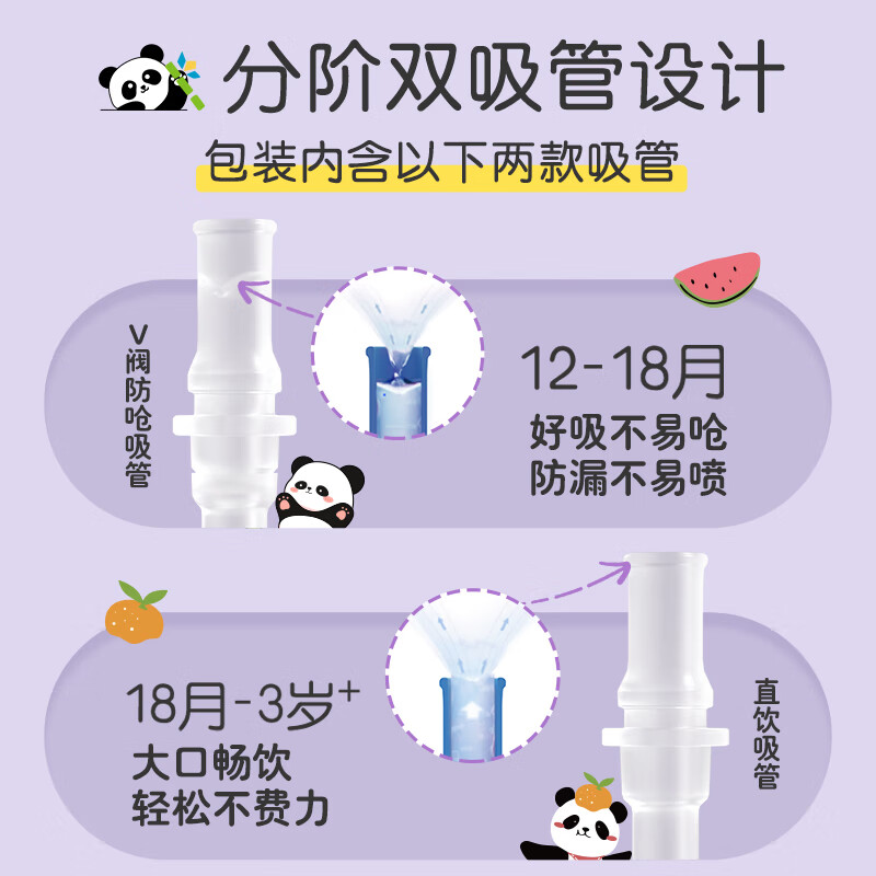贝亲水杯 儿童水杯熊猫牛奶杯1-3岁宝宝喝水喝奶PPSU直饮吸管杯 海盐薄荷绿 330ml