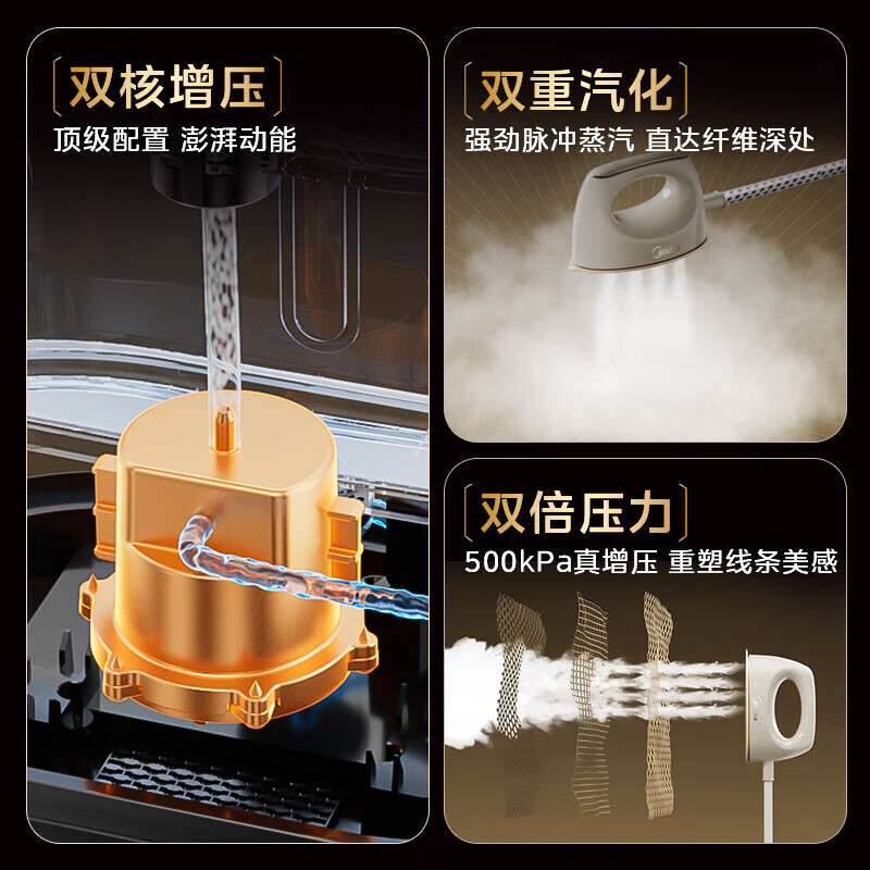 2025年挂烫机品牌排名前十名，这10款快速出蒸汽、去皱效果显著，家庭必备神器-图片4
