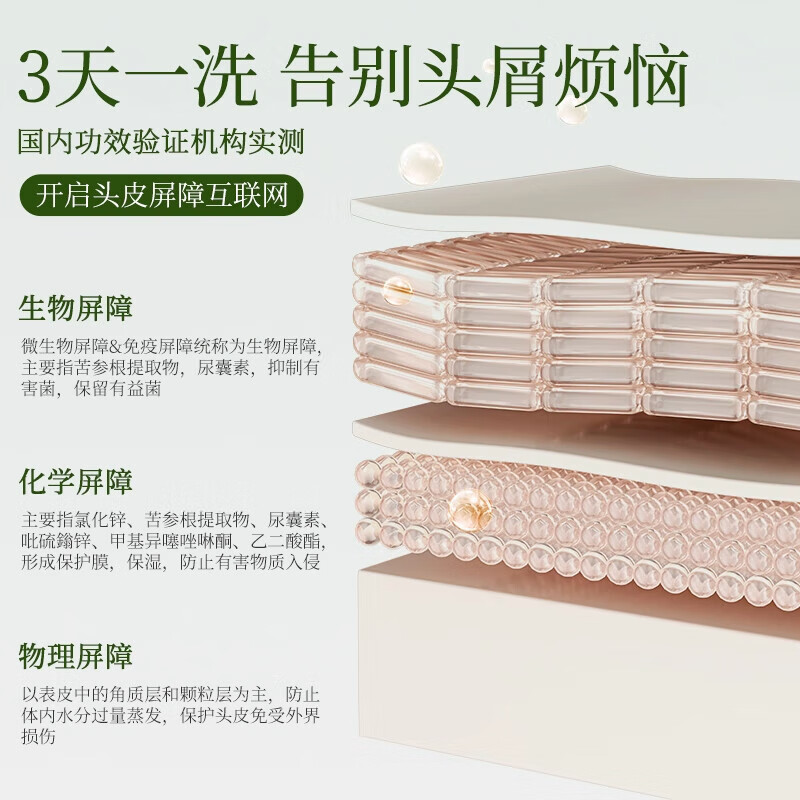 绿色溪谷(Greenkosy)柔炫丝滑洗发水 露洗发乳 男女士通用滋润清爽控油 丝滑去屑洗发乳700ml