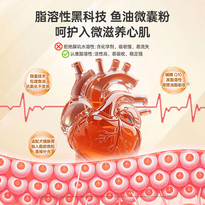 红狗(RedDog)羊奶粉狗狗猫咪低敏高蛋白化毛膏辅酶q10宠物软骨素益生菌卵磷脂 辅酶Q10养心胶囊 120粒*1罐