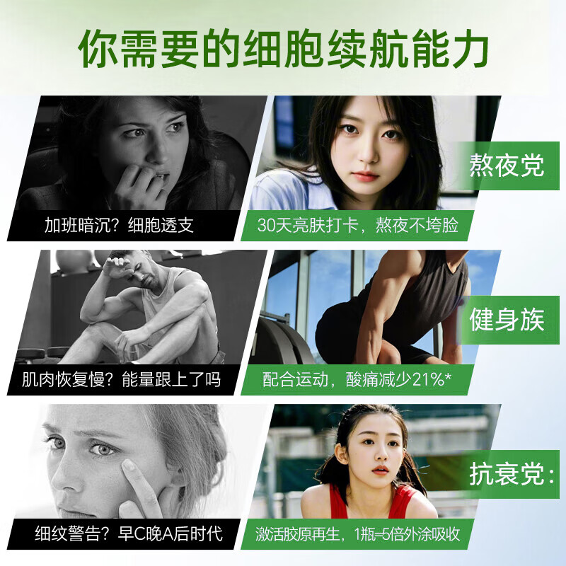 RADIJOY TIME NAD+抗衰老保健品烟酰胺NR补充剂石斛调节三高澳洲进口改善睡眠 3瓶半年装【持续吸收 减轻颓势】