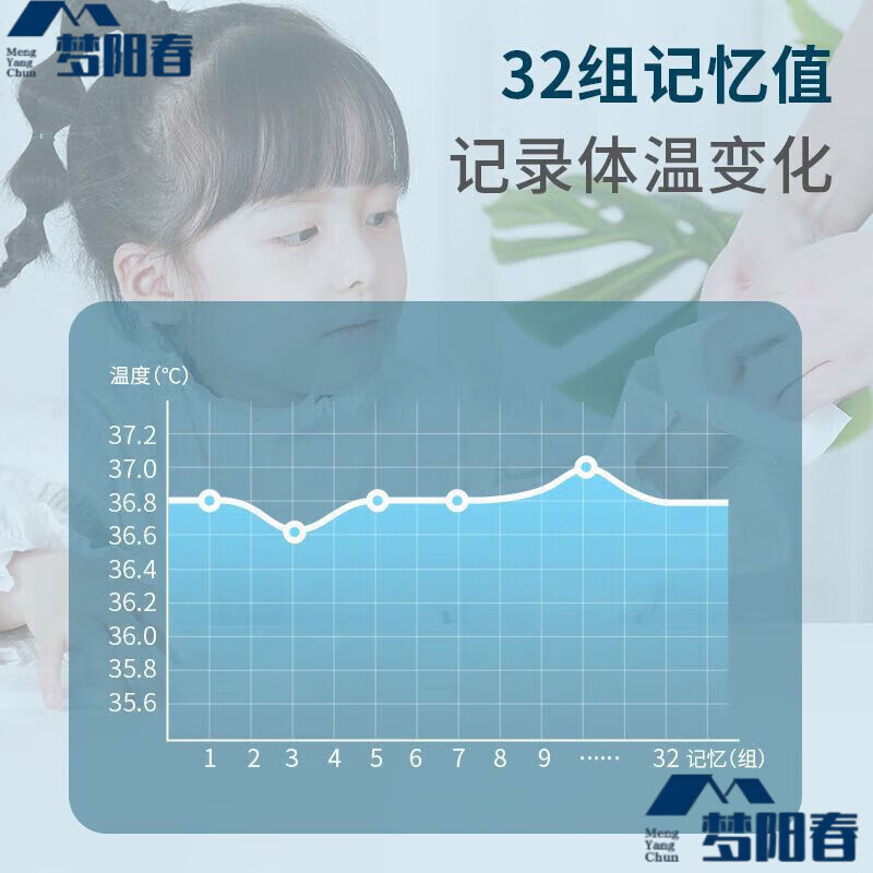 袋鼠醫(yī)生(DR.ROOS)額溫體溫耳溫槍醫(yī)用電子溫度計(jì)家用嬰幼兒靜音寶寶嬰兒童體溫槍