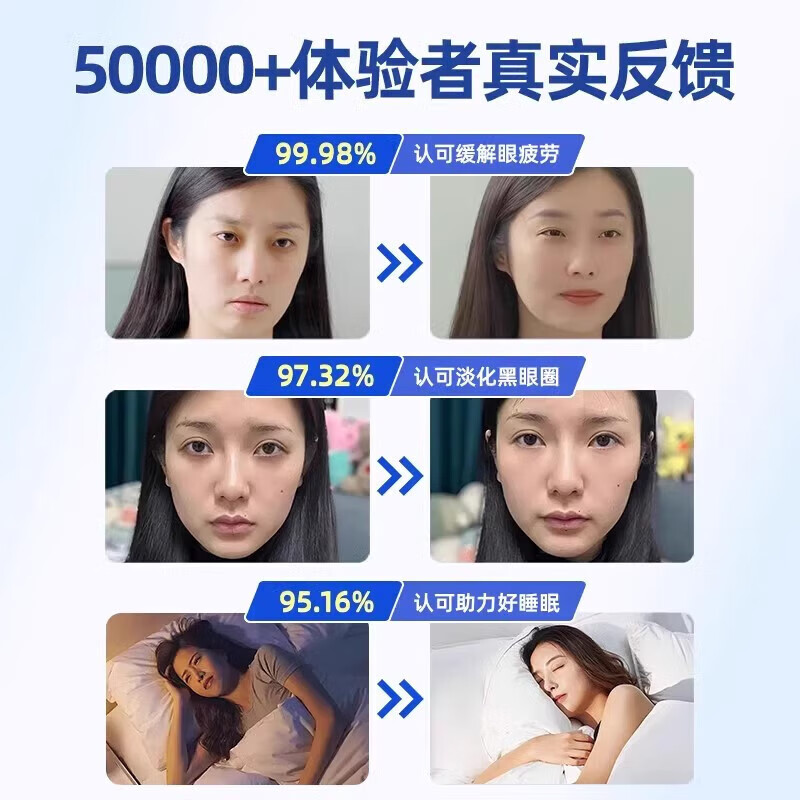 星群叶黄素蒸汽眼罩热敷缓解眼疲劳自发热保护干眼涩视力模糊国庆旅游 【叶黄素蒸汽眼罩试用装】12贴/盒