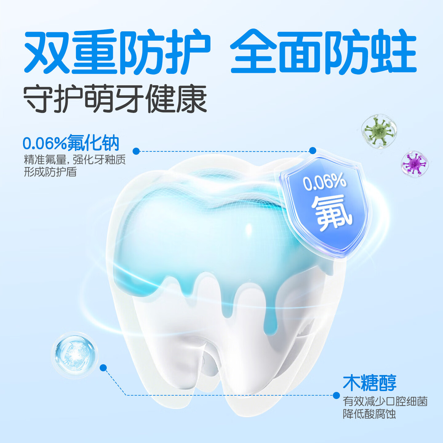 舒客宝贝儿童牙膏2-6-12岁含氟防蛀健齿哆啦A梦克服蛀牙乳牙期修护牙菌斑 草莓味45g*4