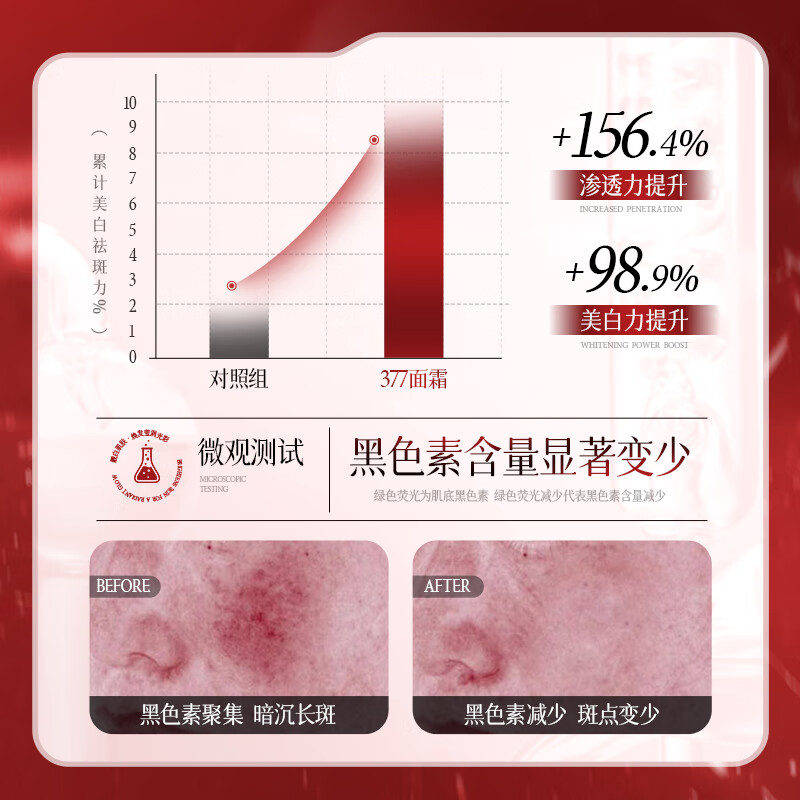 DR. YS 野森博士【美白特证】377+577双效美白祛斑霜50g/瓶A-ddk 美白祛斑面霜