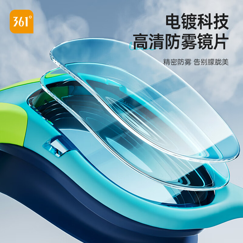 图 3