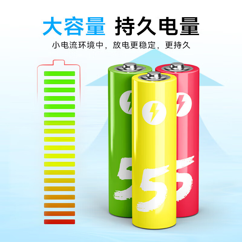 配图4