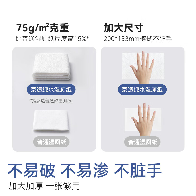 配图4