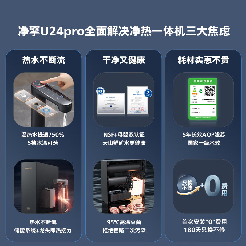 飞利浦（PHILIPS）【重磅新品】即热式厨下净水器家用 2000G大流速 净擎U24Pro 5.1L/min矿化直饮机热水净饮机 新品U24pro【旗舰即热】2000G大通量