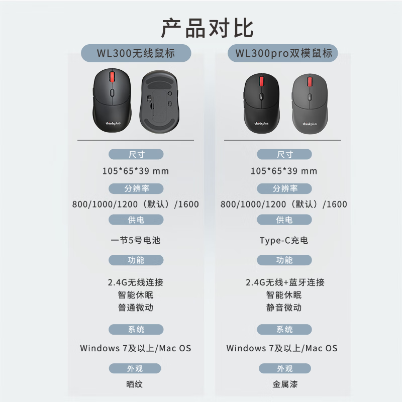 图 9