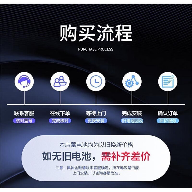 汽车服务长城魏派WEY VV5 VV6 VV7GT P8拿铁摩卡玛奇朵原装启停蓄电瓶 长城魏派WEY原装AGM60-适配VV5