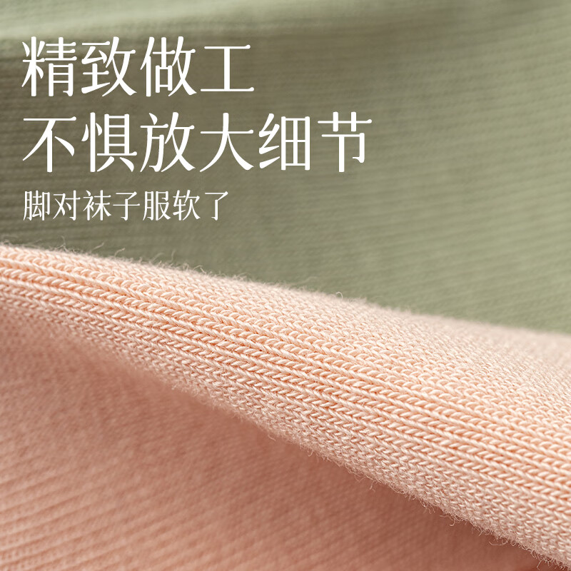 图 7