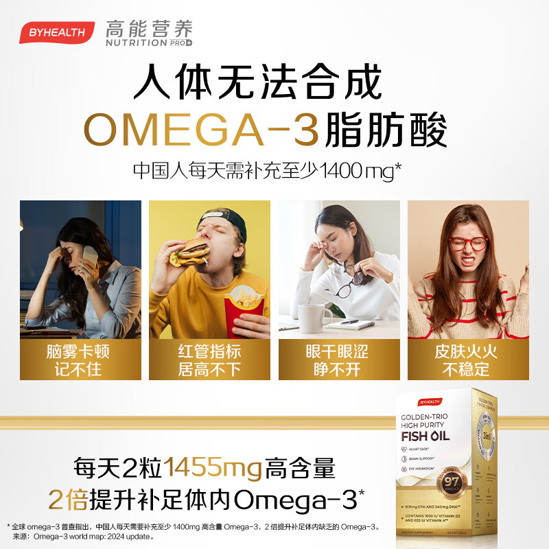 BYHEALTH辅酶Q10胶囊男士备孕女性200mg高含量维E维B1维K2海外版 鱼油60粒+辅酶 60粒*1瓶 【呵护心活力】