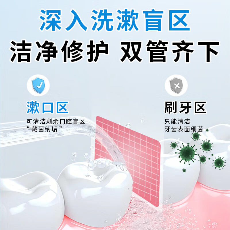 香港中医药业有限公司有限公司香港中医药业医用口腔含漱液牙齿抑菌去牙渍 【5瓶】重度反复口腔患者首