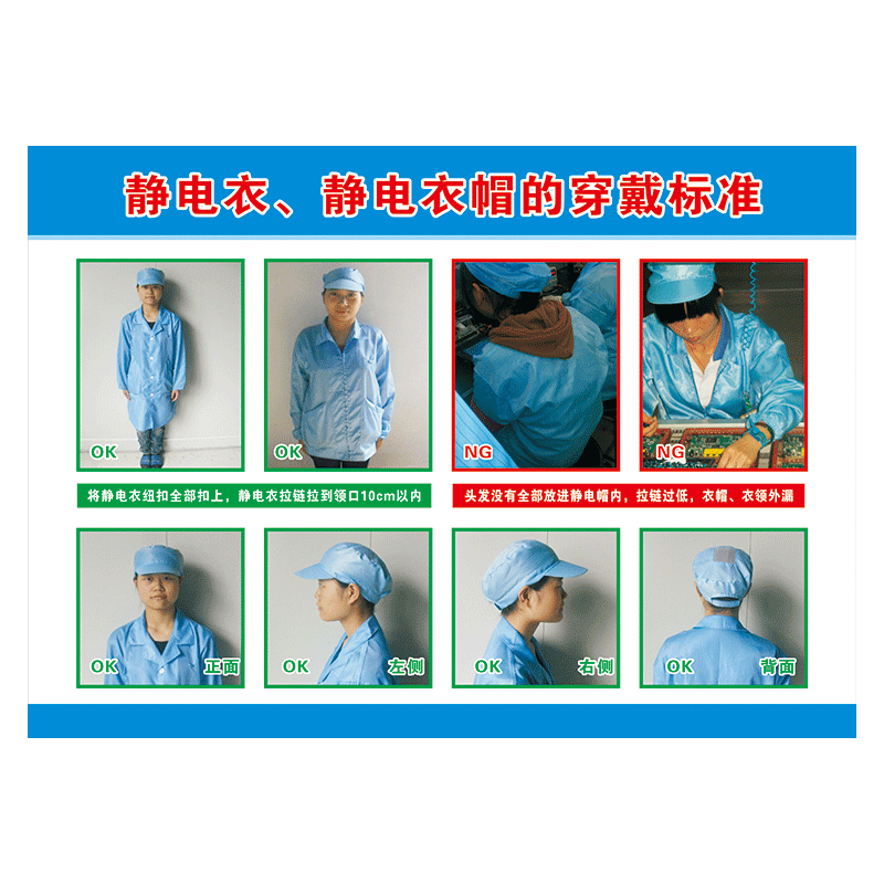 职业安全防护宣传画挂图海报工厂车间工人安全防护无尘室个人卫生及