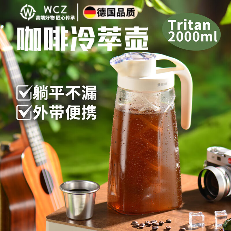 WCZ¹ͿȺʽҶݺͺ tritanˮɫ 2L341.1Ԫ