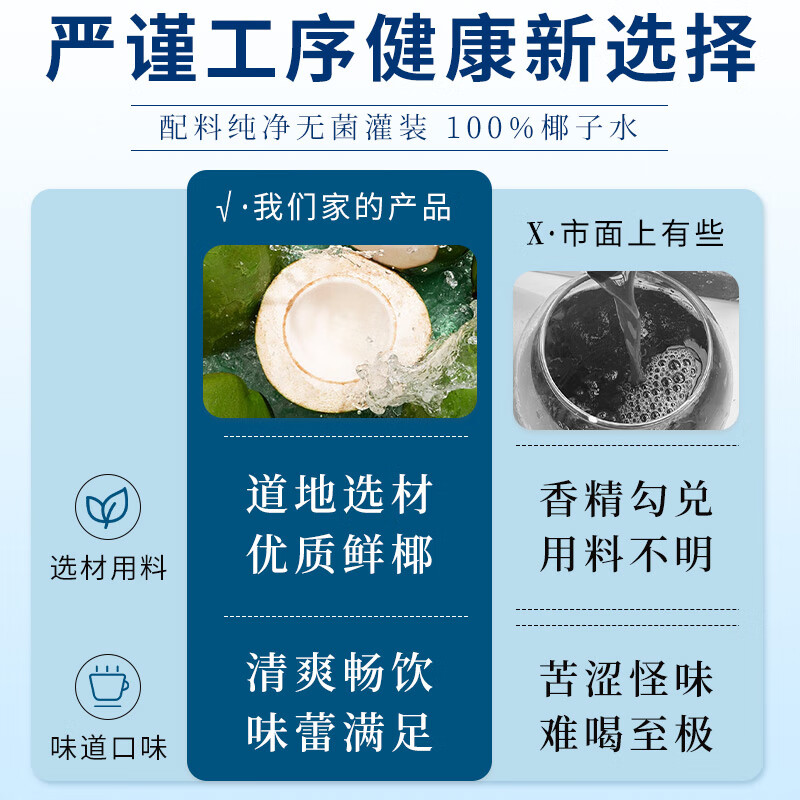 美意颂椰子水袋装饮品商用0电解质糖NFC饮料脂 【900ml/6袋】椰子水(原汁原味)