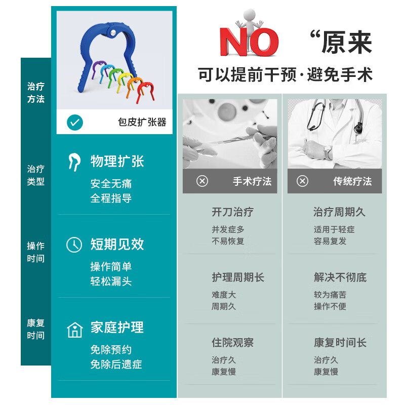 瑞宝宝(RUICAREBABY)儿童医疗包皮扩张器包茎口撑开暑假居家3-7岁男童包皮口温和翻开 7支疗程装【赠送消毒护理包】