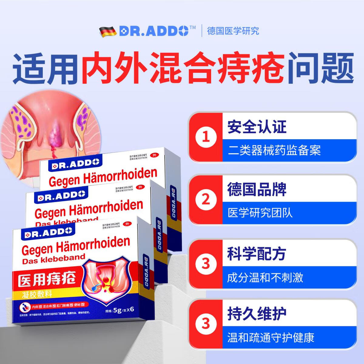 DR.ADDO痔疮膏去肉球内外混合痔疮专用特痔疮药卡波姆痔疮凝胶去肉球断根 1盒体验装【肛周瘙痒/轻微疼痛】100%特药 痔疮凝胶100%特专用的药京栋自蓥旗舰店痔疮药栓
