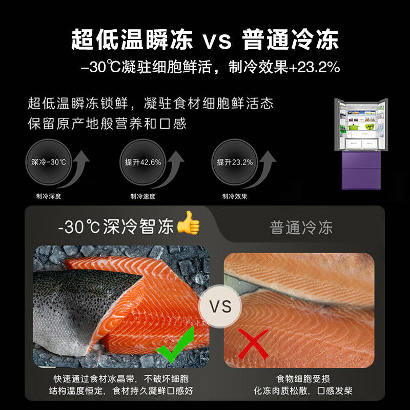 卡萨帝（Casarte）揽光520L法式多门冰箱594mm超薄零嵌入式全自动制冰双系统主动除菌BCD-520WGCFDMGCTU1国家补贴