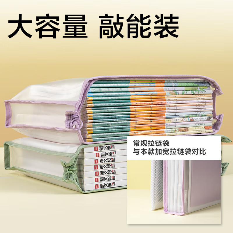 得力（deli）A4大背宽网纱拉链袋文件袋学科袋学科分类收纳袋透明档案中小学生科目试卷收纳装作业文具大容量 【果冻紫】大背宽加厚隔袋设计