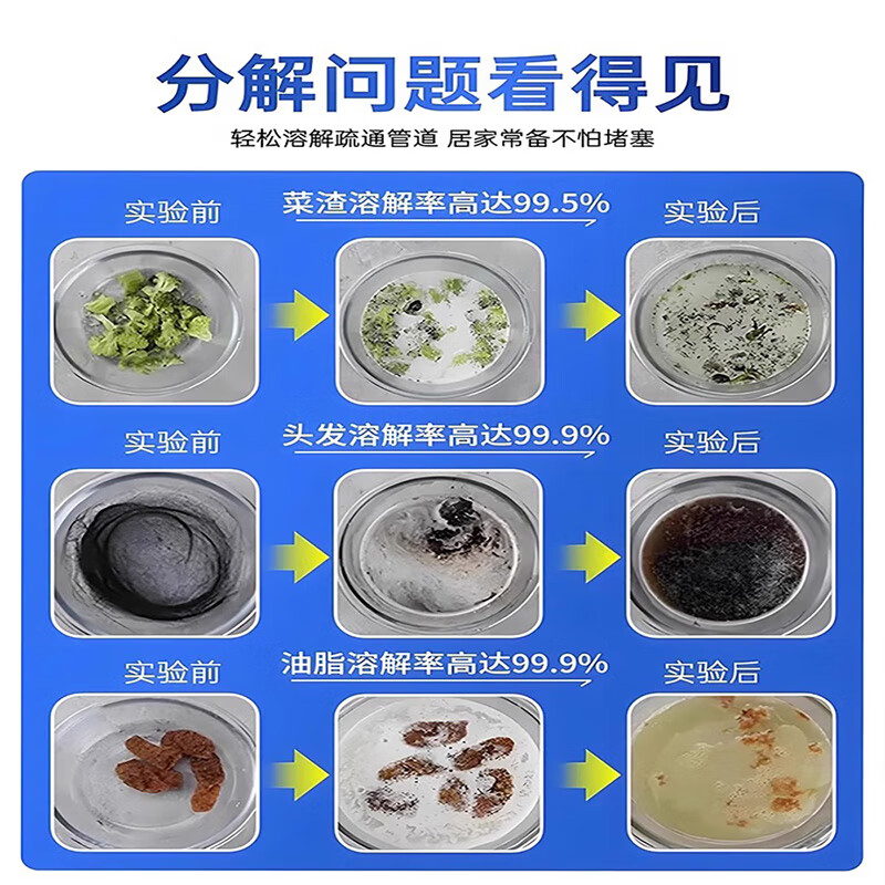 拥彩瑞士进口管道疏通剂强力溶解油污厨房马桶厕所堵塞地漏下水道神器 【1瓶装】升级版丨活氧疏通
