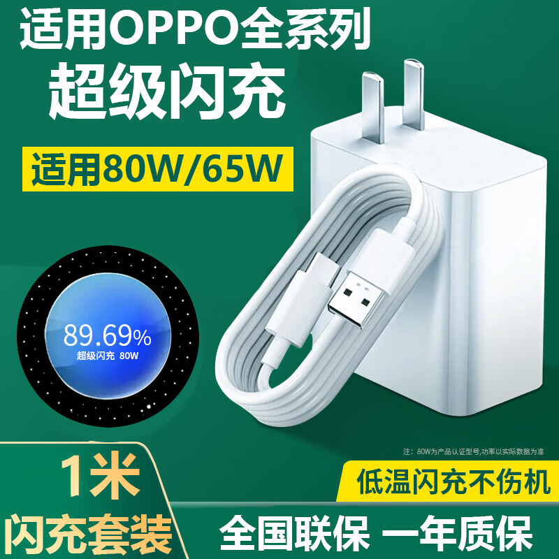 ʤOPPO100W/80W/65Wreno12 11 10 9 8 7 6 5proR17Ace2find n2 3x5x3k10k9 80W䡿- 1װ6ʵ30.22Ԫ