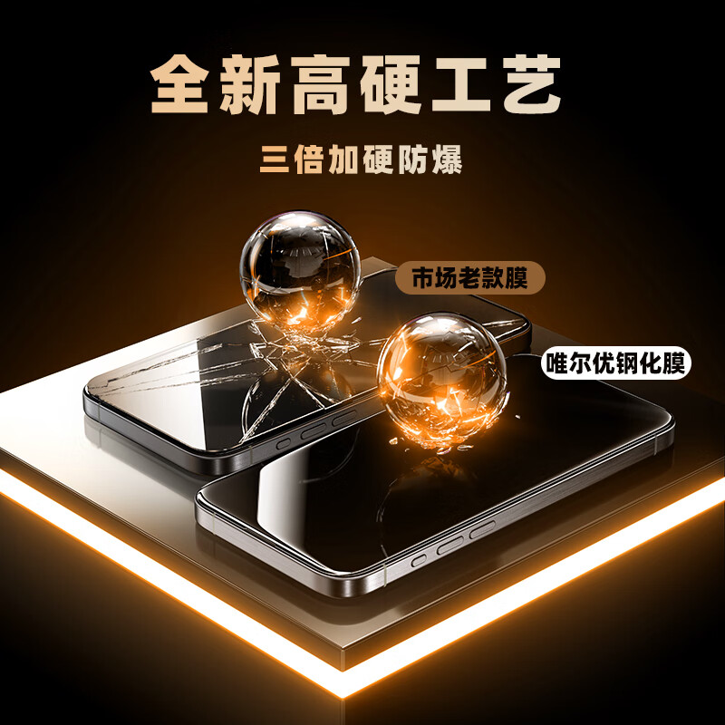 WEADDU适用苹果16/15磨砂钢化玻璃苹果14promax/13全屏手机膜XR 10K全屏超清【超清原屏画面/追剧高清画质】3件套 苹果16 Pro【防尘防指纹】