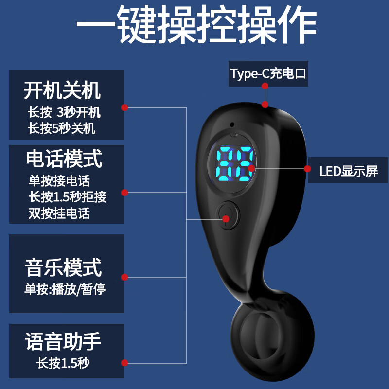 翊晨星开放式式蓝牙耳机 挂耳式不入耳 运动跑步 长续航高清通话耳机 适用苹果华为vivo小米OPPO YCX-01【电量数显+可左右】顶配白