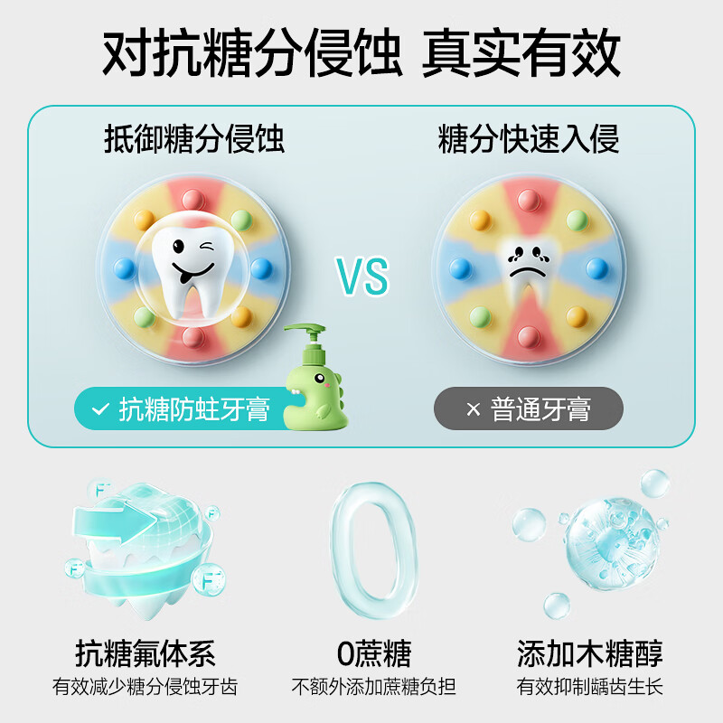 Protefix儿童抗糖防蛀2-6-12岁换牙期含氟固齿护牙按压装120g 【抗糖+防蛀】牙膏*1+牙刷*2+漱口杯*1