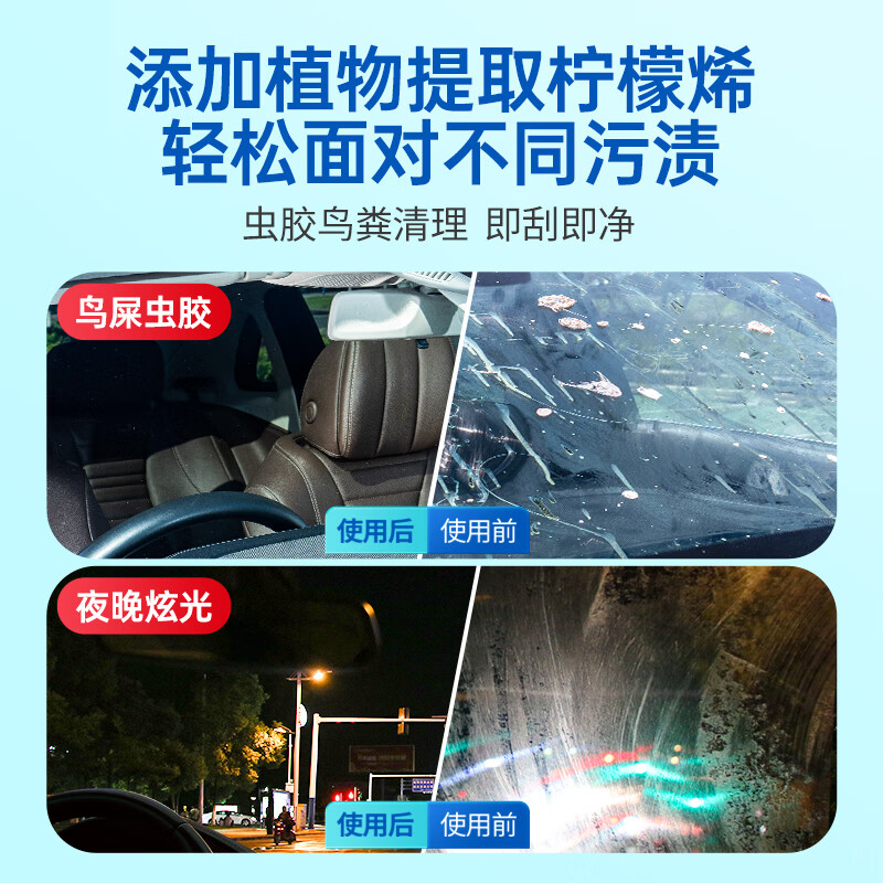 固特威 汽车玻璃水 冬季防冻玻璃去油膜雨刮水清洁剂去污剂南极一号 防冻玻璃水-15℃1.8L*4瓶