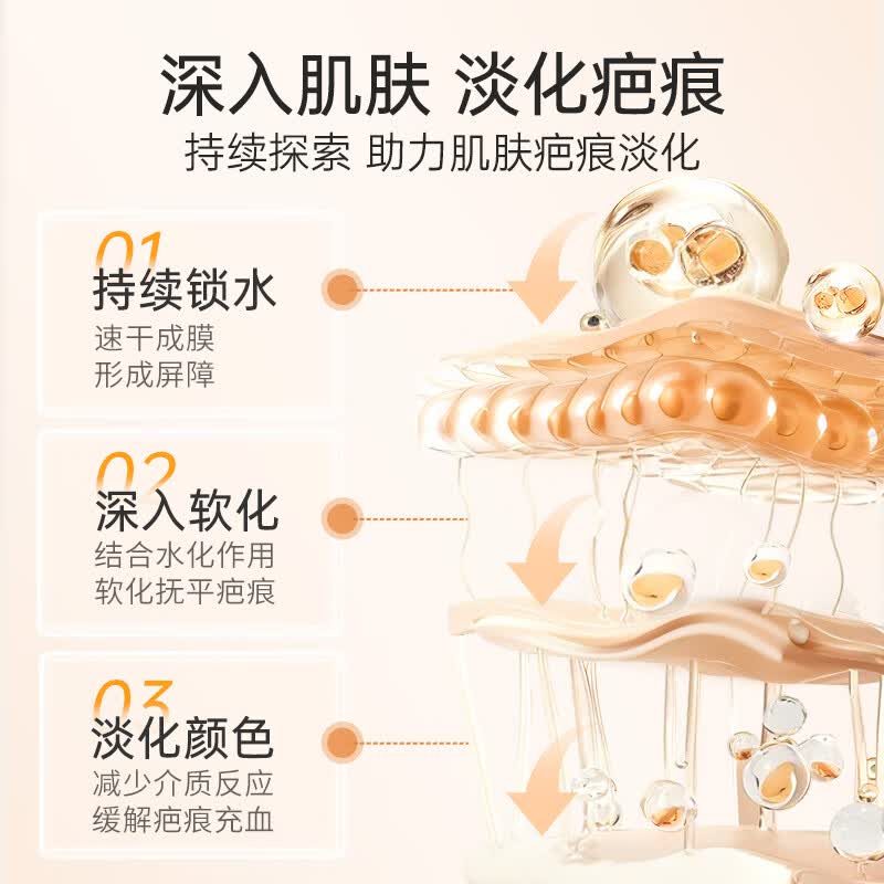 仙卡疤痕贴医用剖腹产增生医美手术双眼皮烧烫伤疤痕修复儿童祛疤痕膏 【早膏晚贴】贴12*3cm+膏5g
