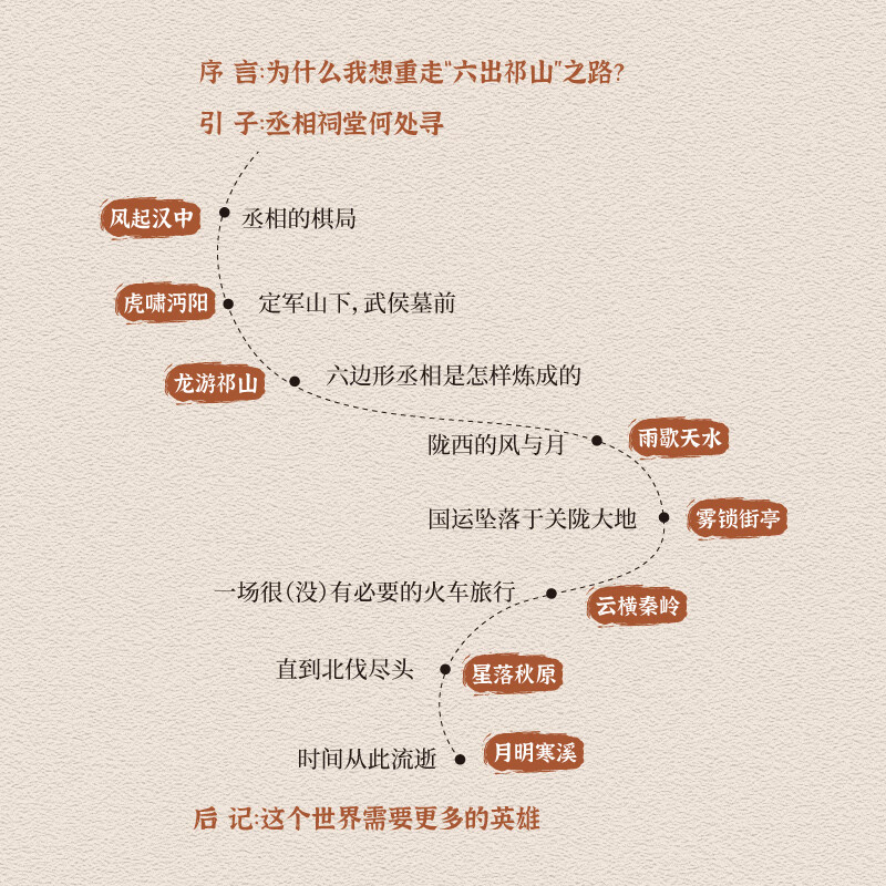 正版新书2025寻找北伐路上的诸葛亮 一颗赤诚少年心 追寻诸葛丞相路 三国老男孩的圆梦之作 寻找北伐路上的诸葛亮