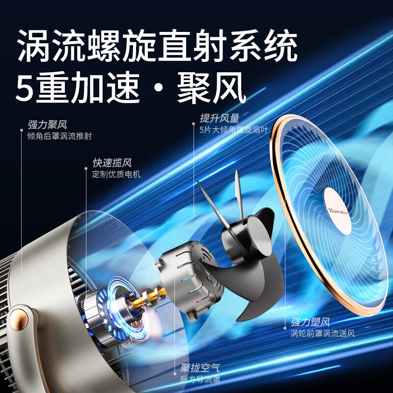 尚度丨纯铜直流变频电机终身质保丨空气循环电风扇家用落地制冷空调扇一级能效静音卧室涡轮大风力语音 12档语音升级丨AI智控超节能丨8D循环涡轮风