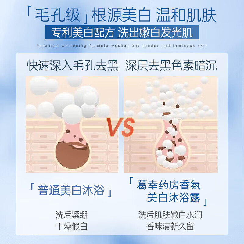 葛幸药房377美白沐浴露全身烟酰胺沐浴液男女通用持久留香72小时滋润保湿 美白沐浴露*5瓶【囤货装】