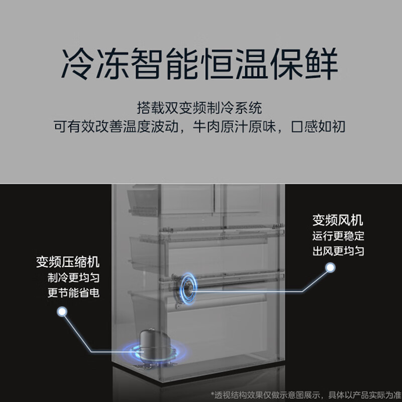 美的（Midea）60cm薄电冰箱421法式四多开门超薄零全嵌入式pst+除菌双系统循环变频家用大容量 【两天不到一块钱】MR-421WUFPZE海贝黛