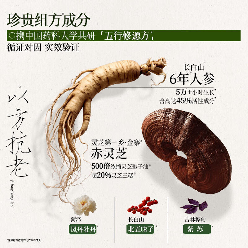 佰草集仙草油修源五行仙草油仙草蜜露仙草霜水乳霜淡纹试用装体验装 【紧致淡纹】仙草油5ml+仙草露30ml+仙草霜10g