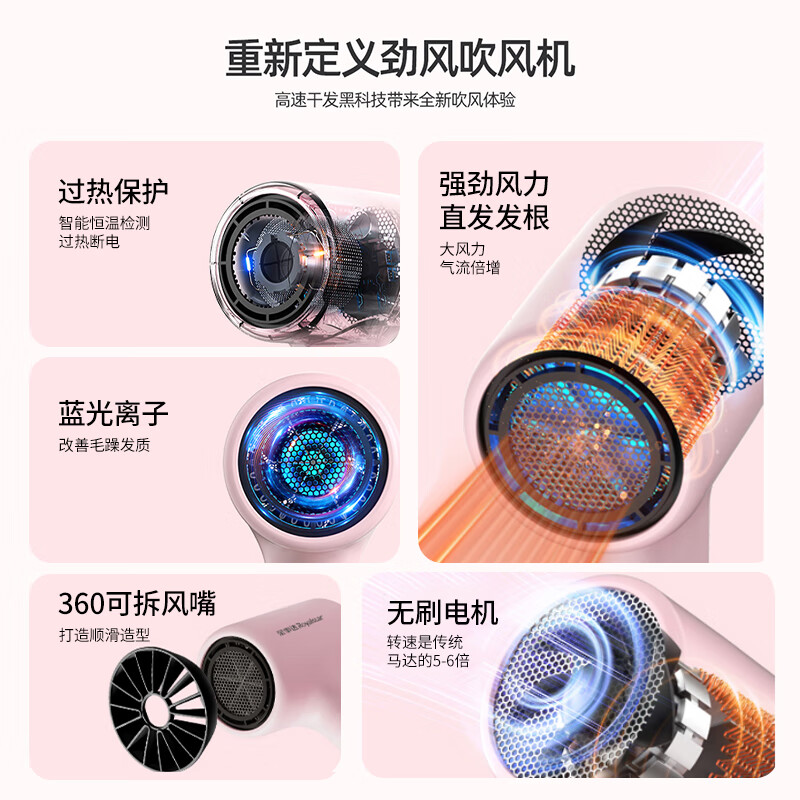 荣事达高速电吹风机家用蓝光离子护发速干大风力新款正品吹风筒1 粉色
