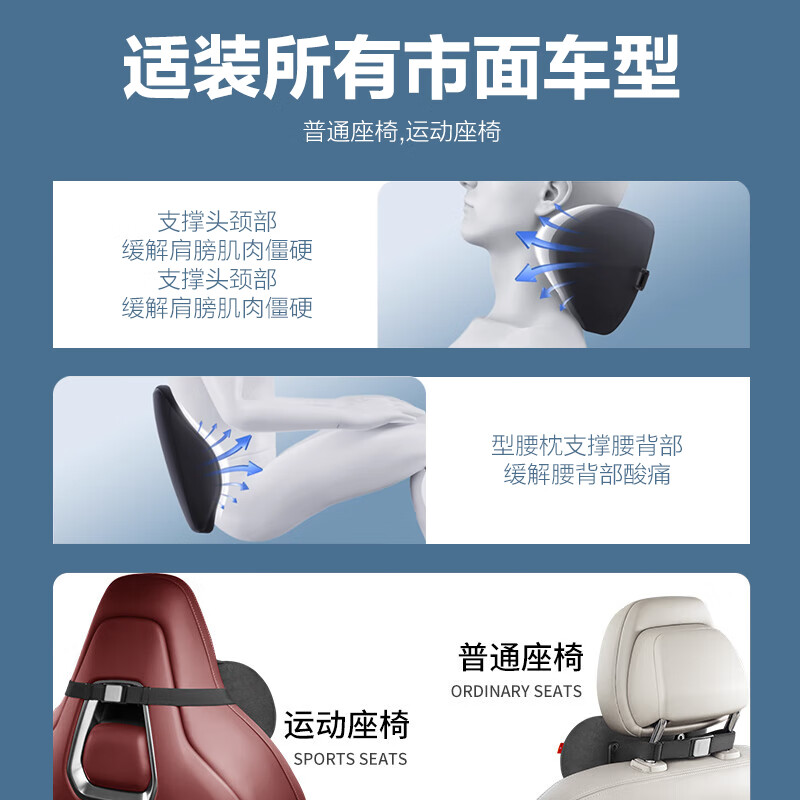 科思创汽车头枕腰靠套装车用颈枕腰垫特斯拉小米YU7理想埃安问界腾势