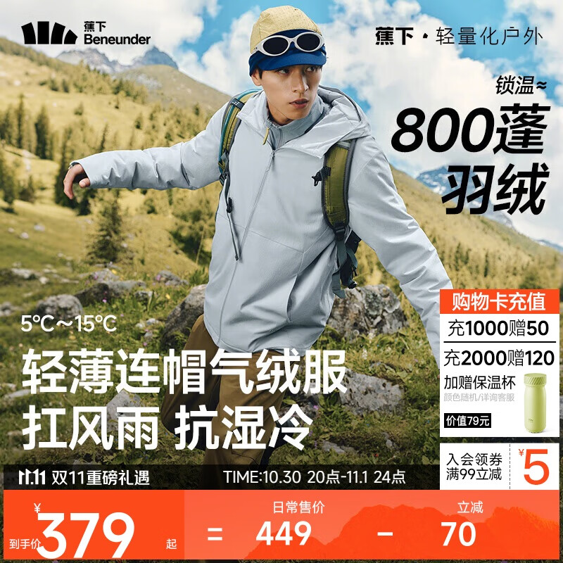 蕉下（beneunder）气绒服男士秋冬季保暖连帽轻薄夹克外套户外CL233薄灰蓝XL