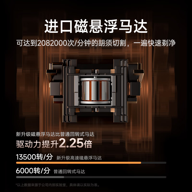 VTT【德国】原装mini电动剃须刀男士全自动刮胡子旅行便携智能小钢炮送男友老公父亲生日礼物国家补贴 【银色】智能触控+德国悬浮马达+高端收纳包