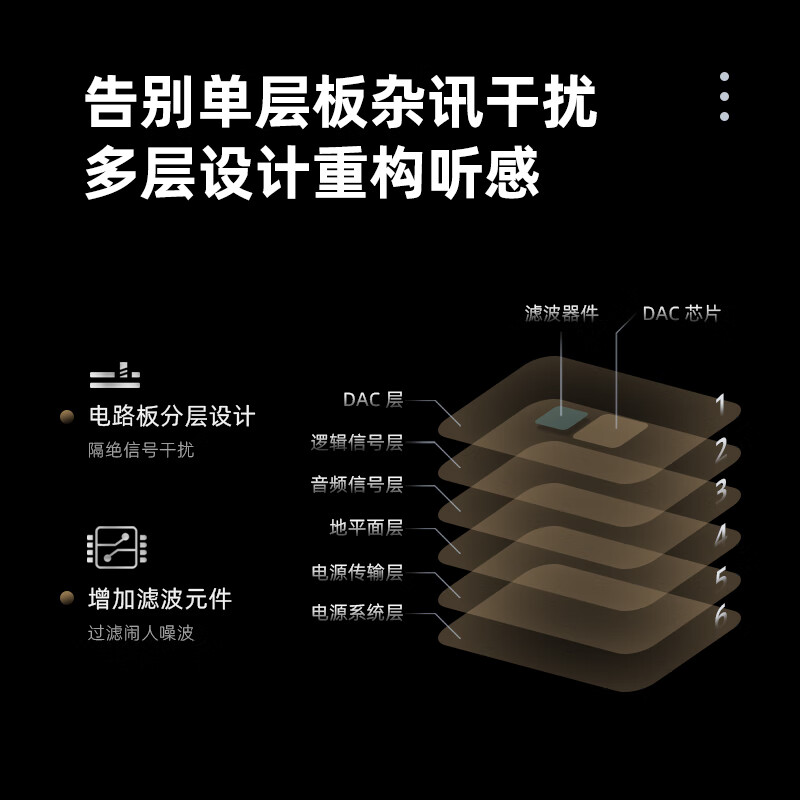 魅蓝HD2 Pro HiFi解码耳放小尾巴 4.4平衡/3.5插孔音频解码器双43131芯片/APP调节/大推力