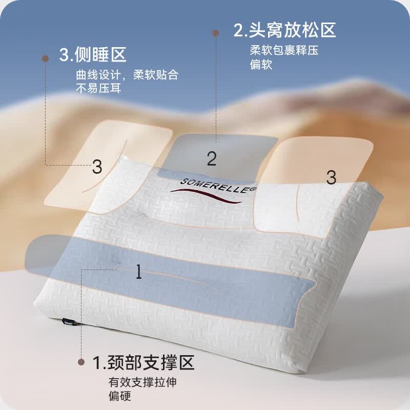 安睡宝（SOMERELLE）枕头颈椎枕护颈枕芯深睡枕酒店宿舍学生枕一只装一对拍2 定型舒弹枕芯 单只