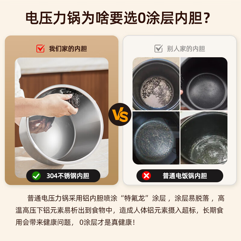 华帝(VATTI)0涂层电压力锅6L大容量全自动智能预约家用304不锈钢内胆电高压锅4-8人 304不锈钢无涂层内胆 6L