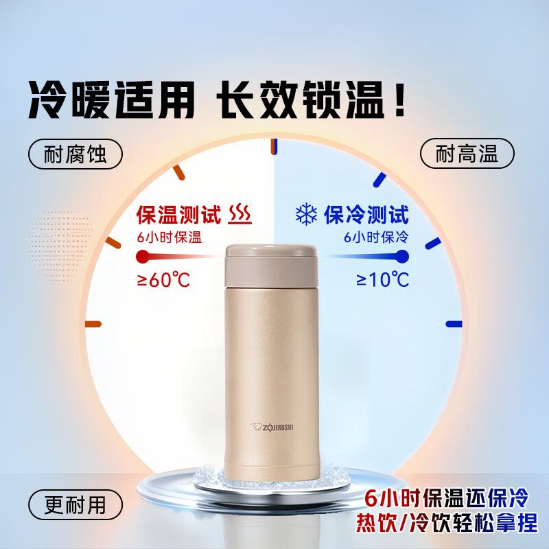 图 6