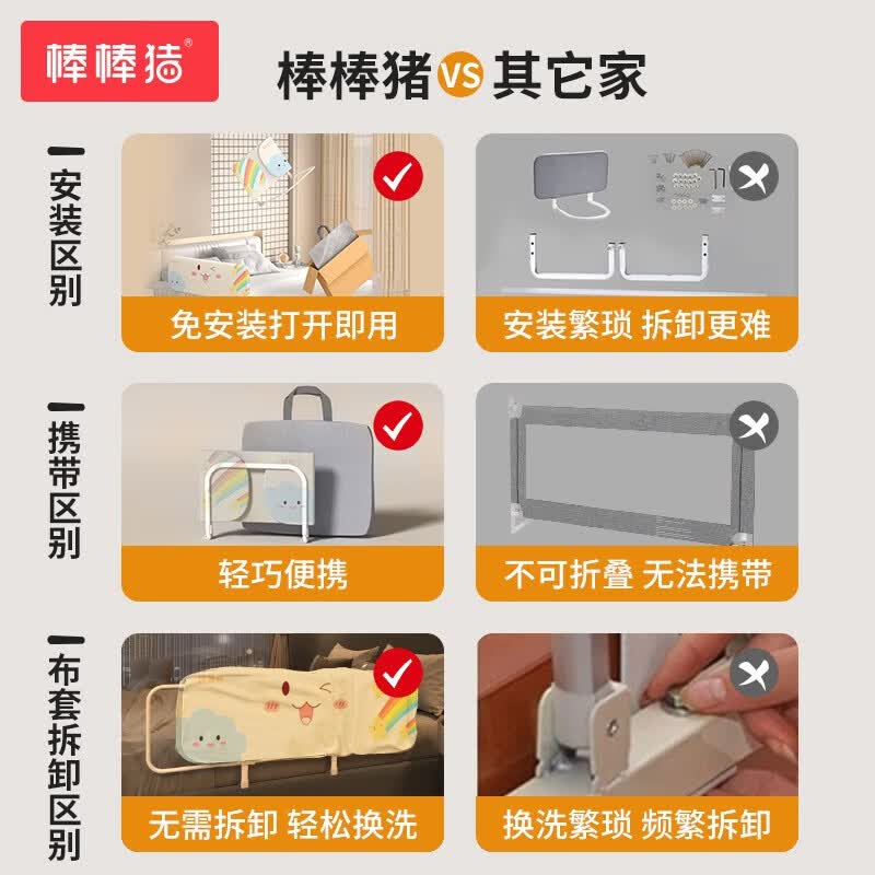棒棒猪免安装床围栏婴儿童过年回家便携折叠床护栏宝宝防摔床围床上挡板 【免安装-免钉】 1.75m 彩虹