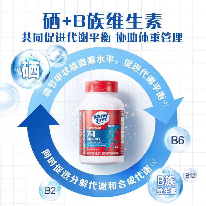 益节(MoveFree)氨糖软骨素钙片维骨力营养品 男士