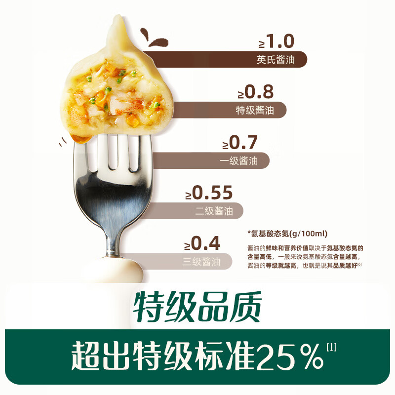 英氏采智酱油特级有机酱油调味料拌饭酱油滴管控量 特级有机酱油(减盐型)110ml