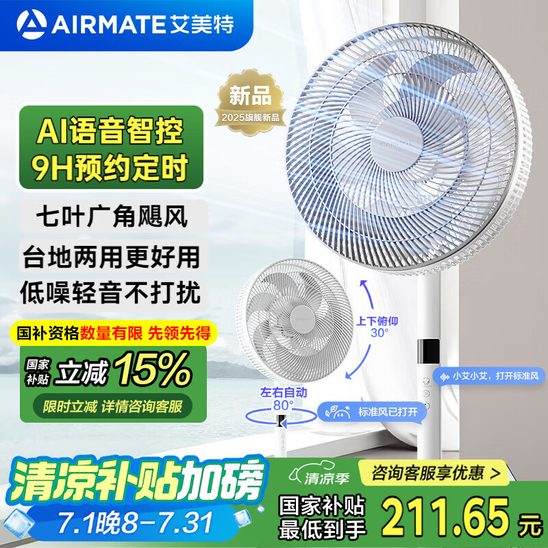 ������ �����ǿص���� FS35-SR106